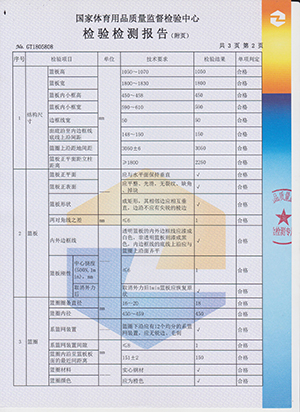給力體育檢測(cè)報(bào)告
